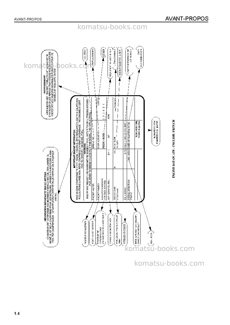 Komatsu pc128us-2jpn Manuel d'utilisation couverture Page 7