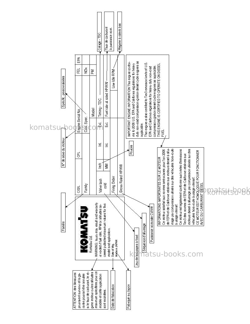 Komatsu gd675-3jpn Manuel d'utilisation couverture Page 7 Komatsu gd675-3jpn Manuel d'utilisation couverture Page 7