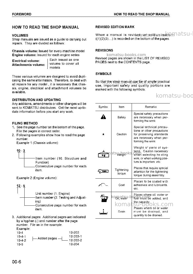 Komatsu pc360-7chn Repair & maintenance cover Page 7 Komatsu pc360-7chn Repair & maintenance cover Page 7