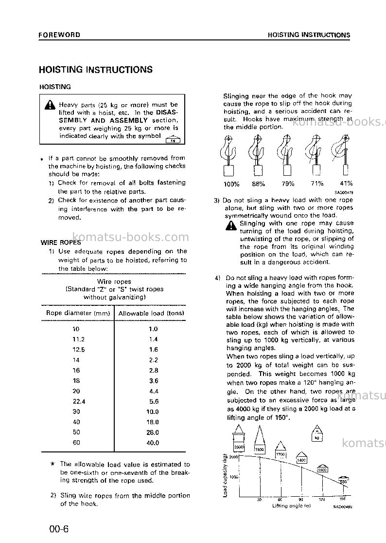 Komatsu wa320-3chn Repair & maintenance cover Page 7 Komatsu wa320-3chn Repair & maintenance cover Page 7