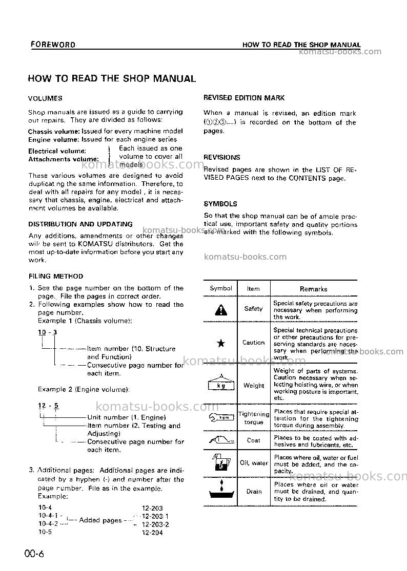 Komatsu wa420-3chn Repair & maintenance cover Page 7