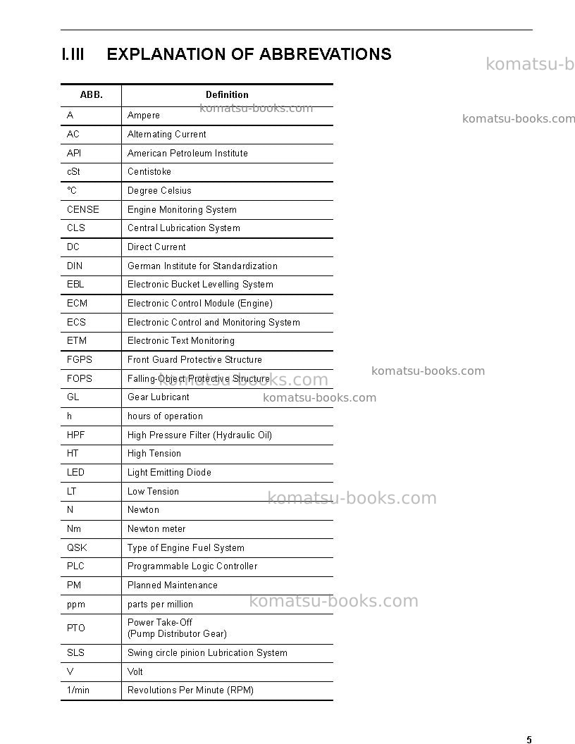 Komatsu pc3000-6deu Repair & maintenance cover Page 7