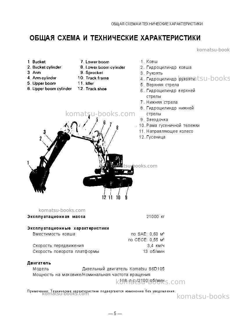 Komatsu pw210-1jpn Руководство по эксплуатации обложка Страница 7 Komatsu pw210-1jpn Руководство по эксплуатации обложка Страница 7