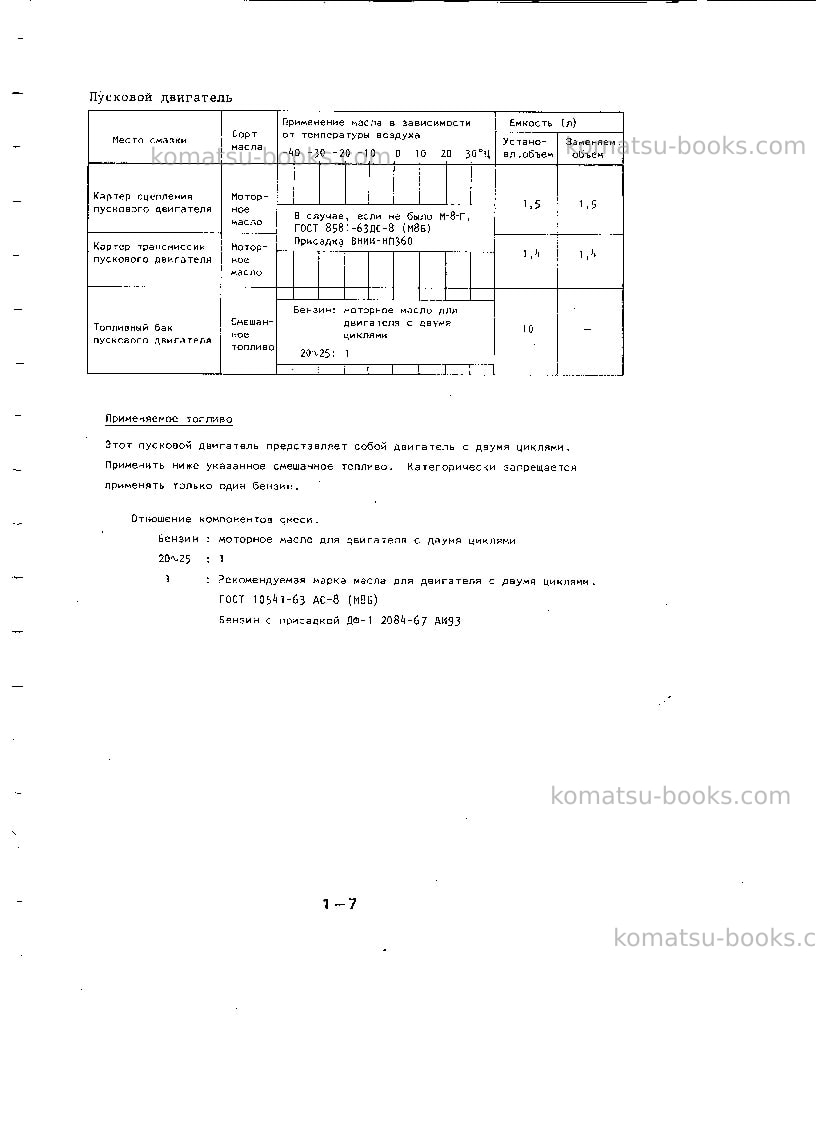 Komatsu d355a-3jpn--50c degree Руководство по эксплуатации обложка Страница 7 Komatsu d355a-3jpn--50c degree Руководство по эксплуатации обложка Страница 7