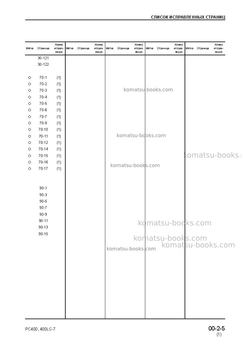 Komatsu pc400-7jpn--50c degree for cis Руководство по эксплуатации обложка Страница 7