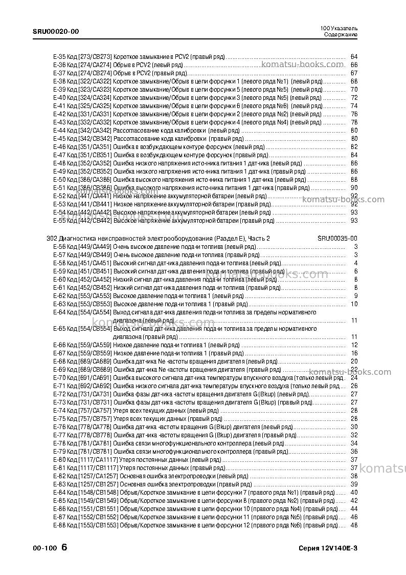 Komatsu 12v140e-3jpn Руководство по эксплуатации обложка Страница 7 Komatsu 12v140e-3jpn Руководство по эксплуатации обложка Страница 7