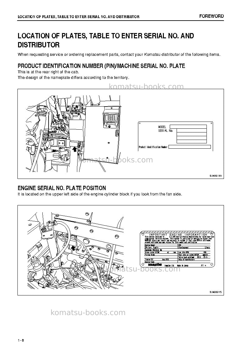 Komatsu hm300-1jpn Operation manual cover Page 7