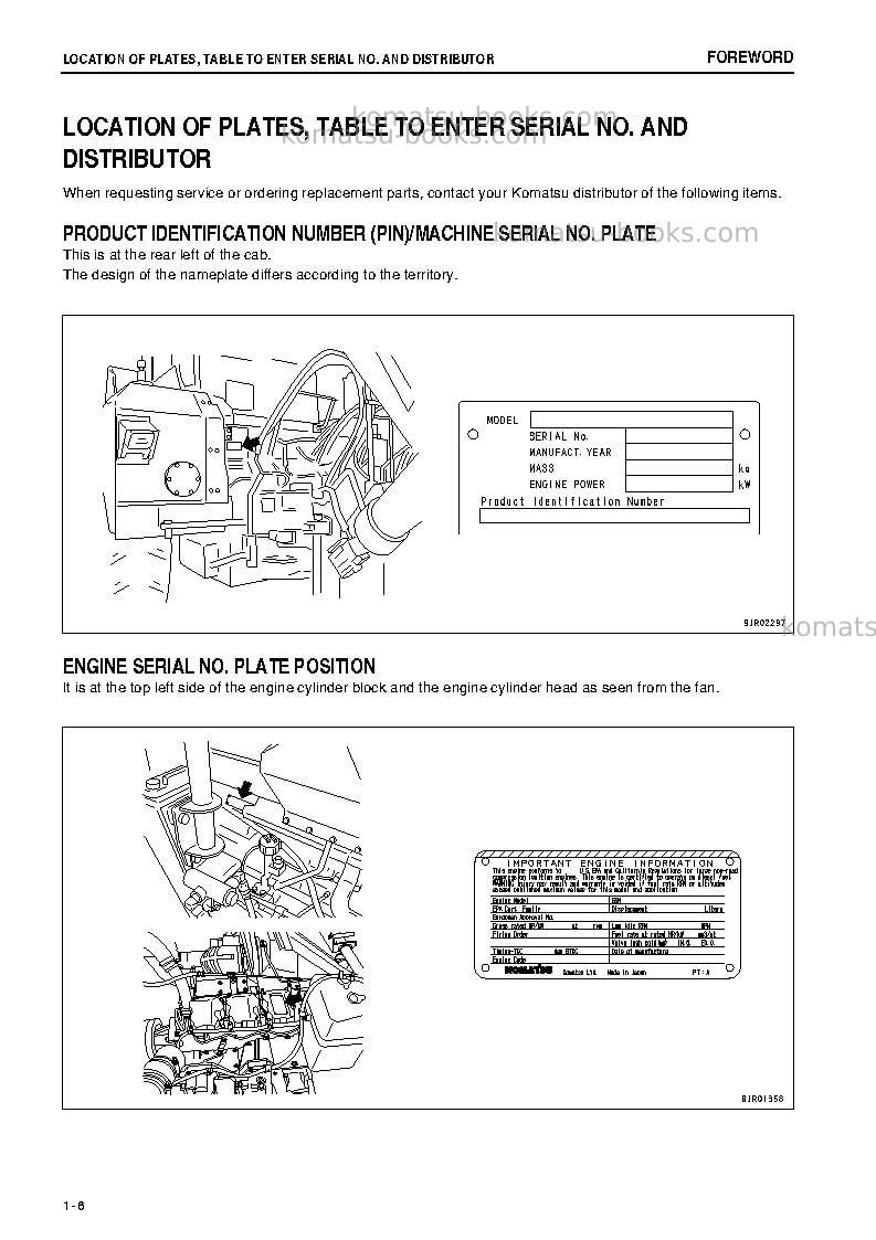 Komatsu hm350-1jpn Operation manual cover Page 7 Komatsu hm350-1jpn Operation manual cover Page 7