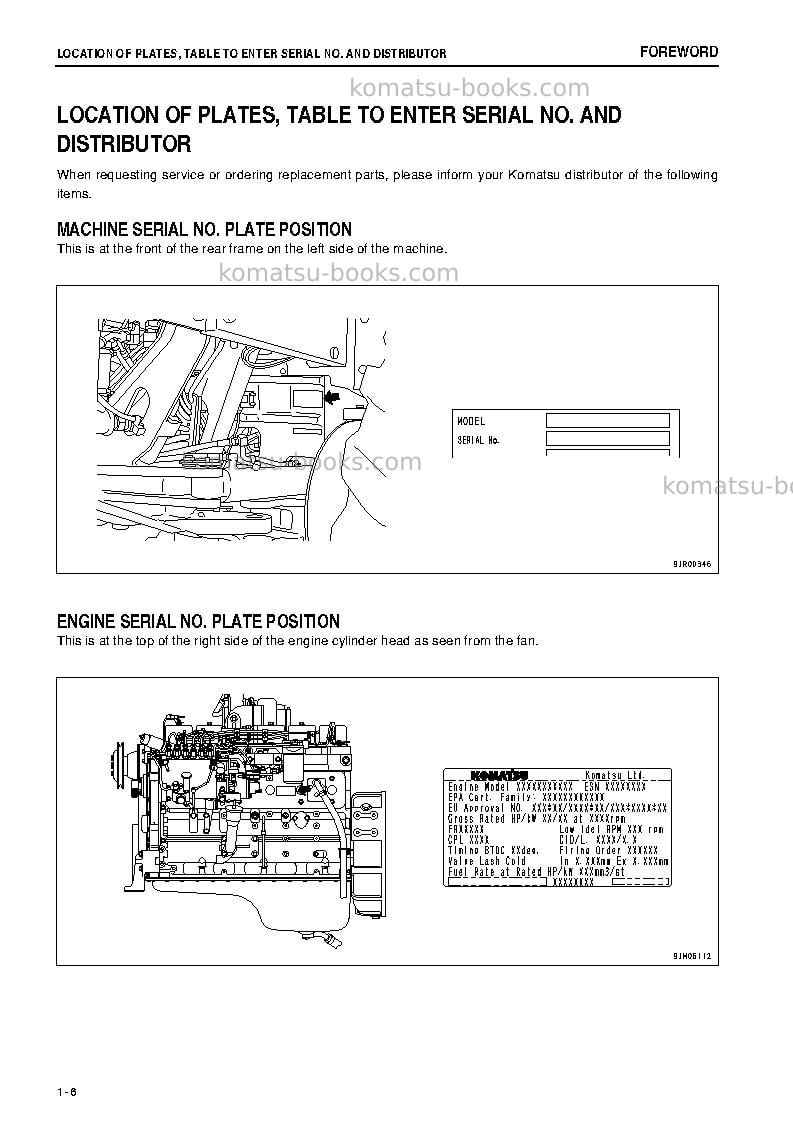 Komatsu gd555-3jpn-for n. america Operation manual cover Page 7 Komatsu gd555-3jpn-for n. america Operation manual cover Page 7