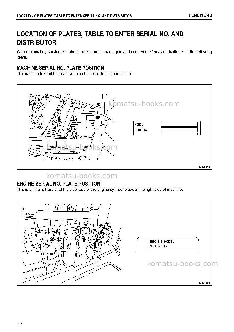 Komatsu gd675-3jpn-a Operation manual cover Page 7 Komatsu gd675-3jpn-a Operation manual cover Page 7