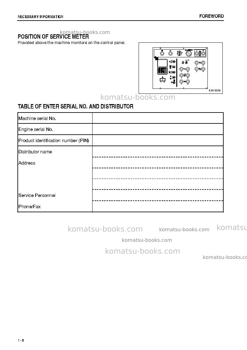 Komatsu br580jg-1jpn Operation manual cover Page 7