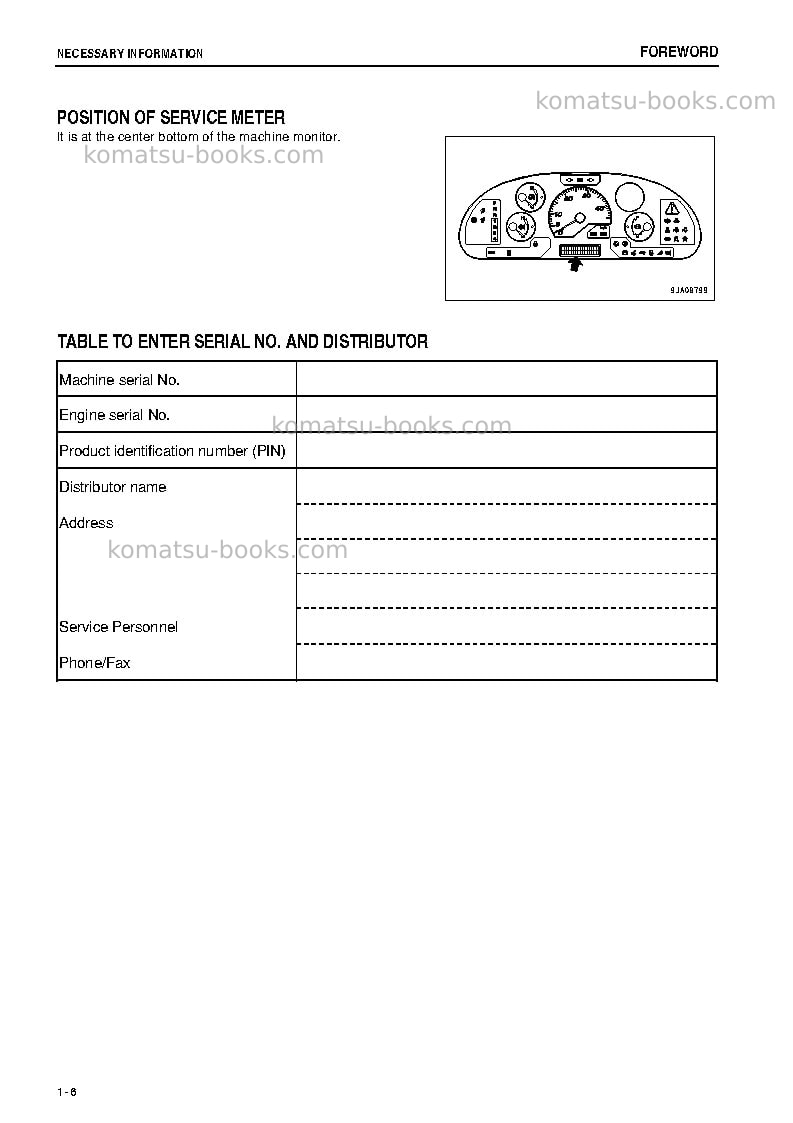 Komatsu wa320-6jpn Operation manual cover Page 7