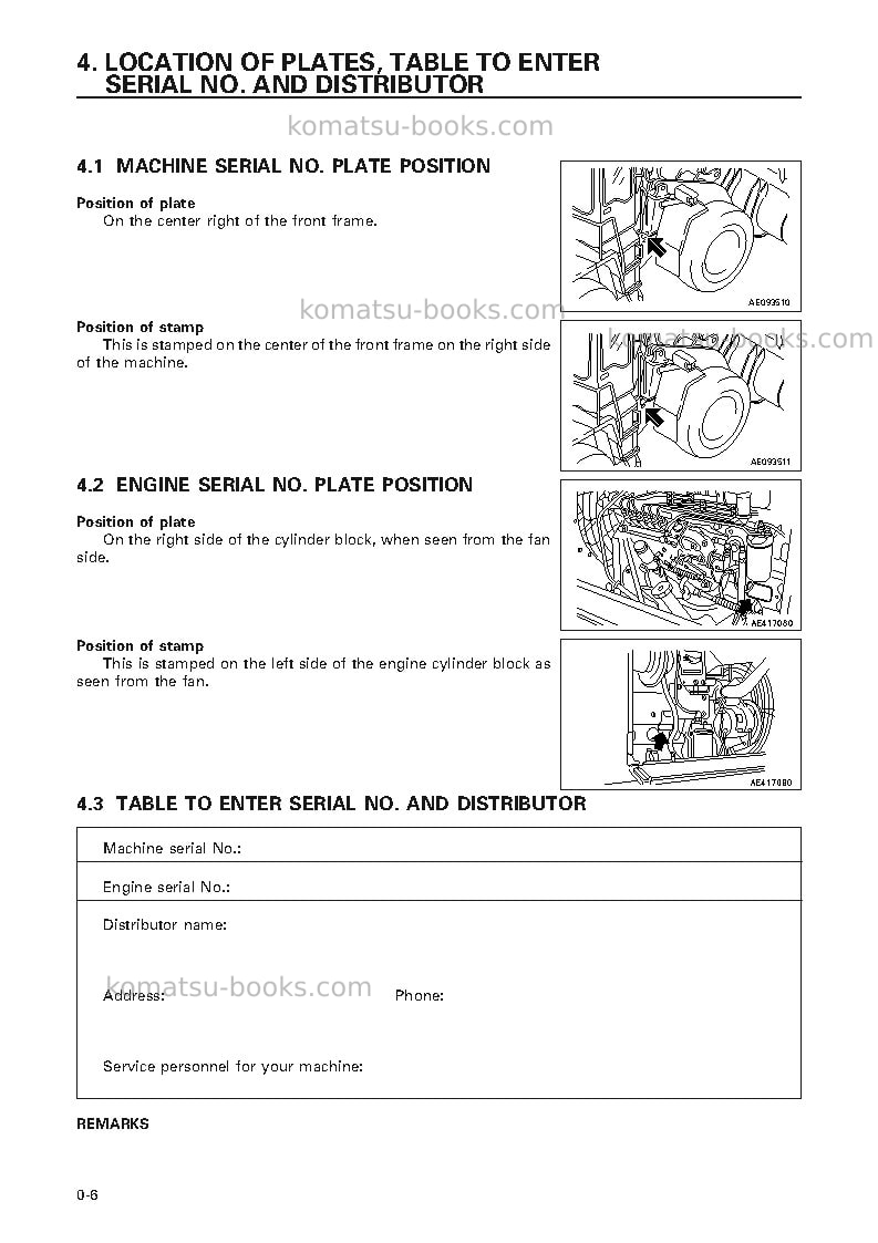 Komatsu wa250-3jpn Operation manual cover Page 7