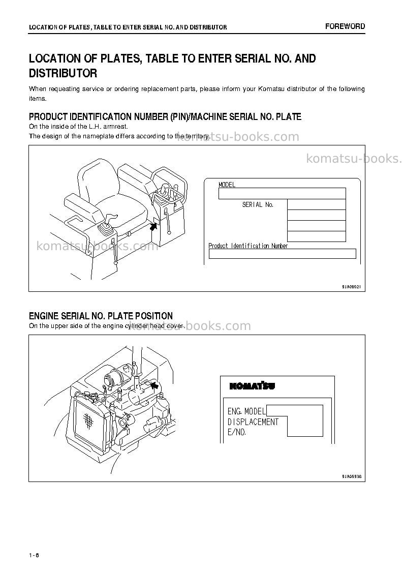 Komatsu d21p-8jpn-e0 Operation manual cover Page 7