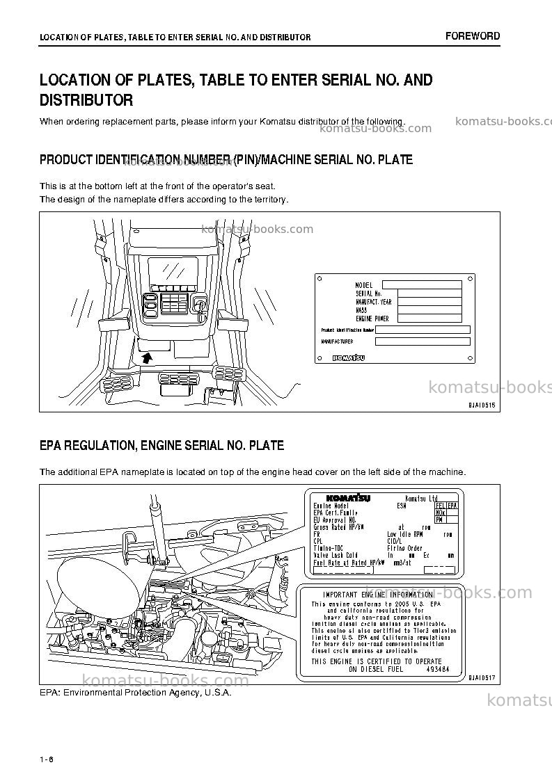 Komatsu d65px-16jpn Operation manual cover Page 7 Komatsu d65px-16jpn Operation manual cover Page 7