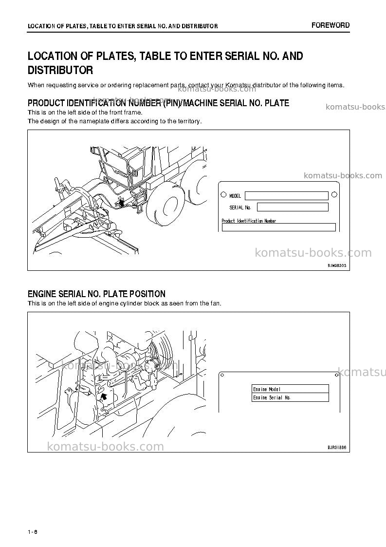 Komatsu gd825a-2jpn Operation manual cover Page 7
