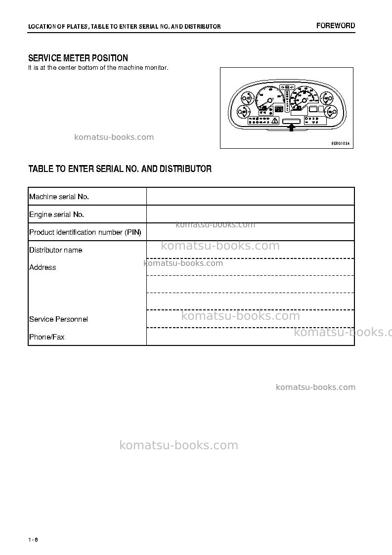Komatsu hm300-2jpn Operation manual cover Page 7 Komatsu hm300-2jpn Operation manual cover Page 7