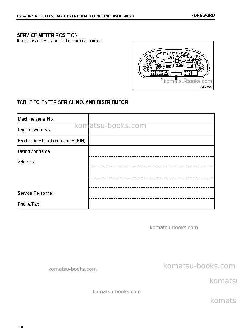 Komatsu hm400-2jpn Operation manual cover Page 7 Komatsu hm400-2jpn Operation manual cover Page 7