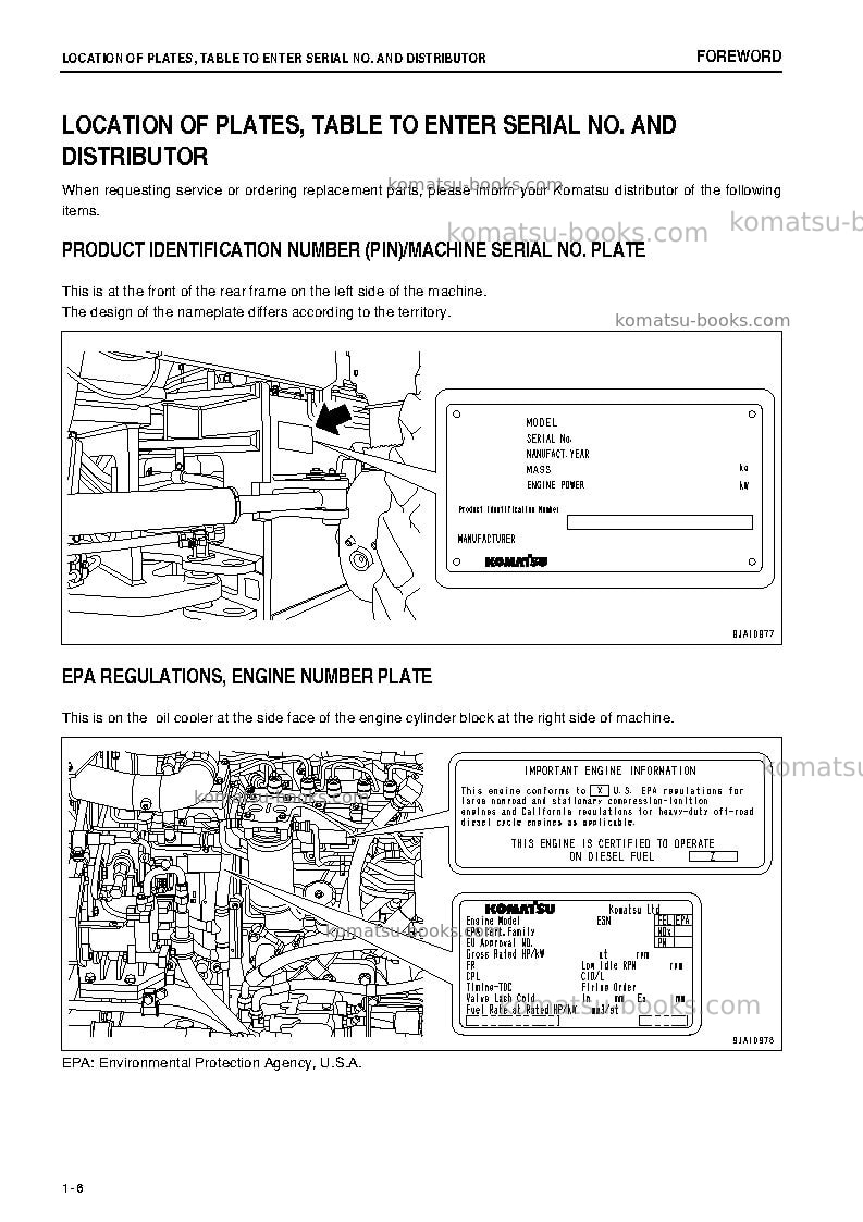 Komatsu gd655-5jpn Operation manual cover Page 7 Komatsu gd655-5jpn Operation manual cover Page 7