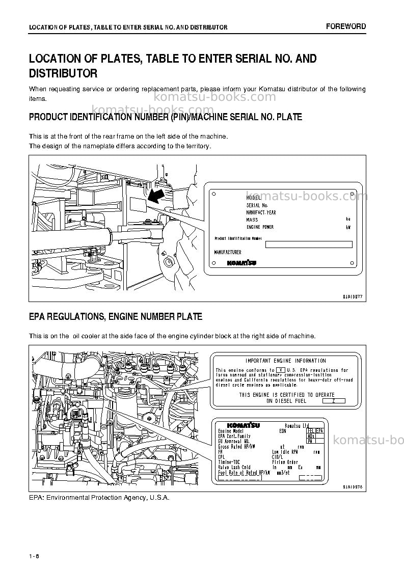 Komatsu gd675-5jpn Operation manual cover Page 7 Komatsu gd675-5jpn Operation manual cover Page 7