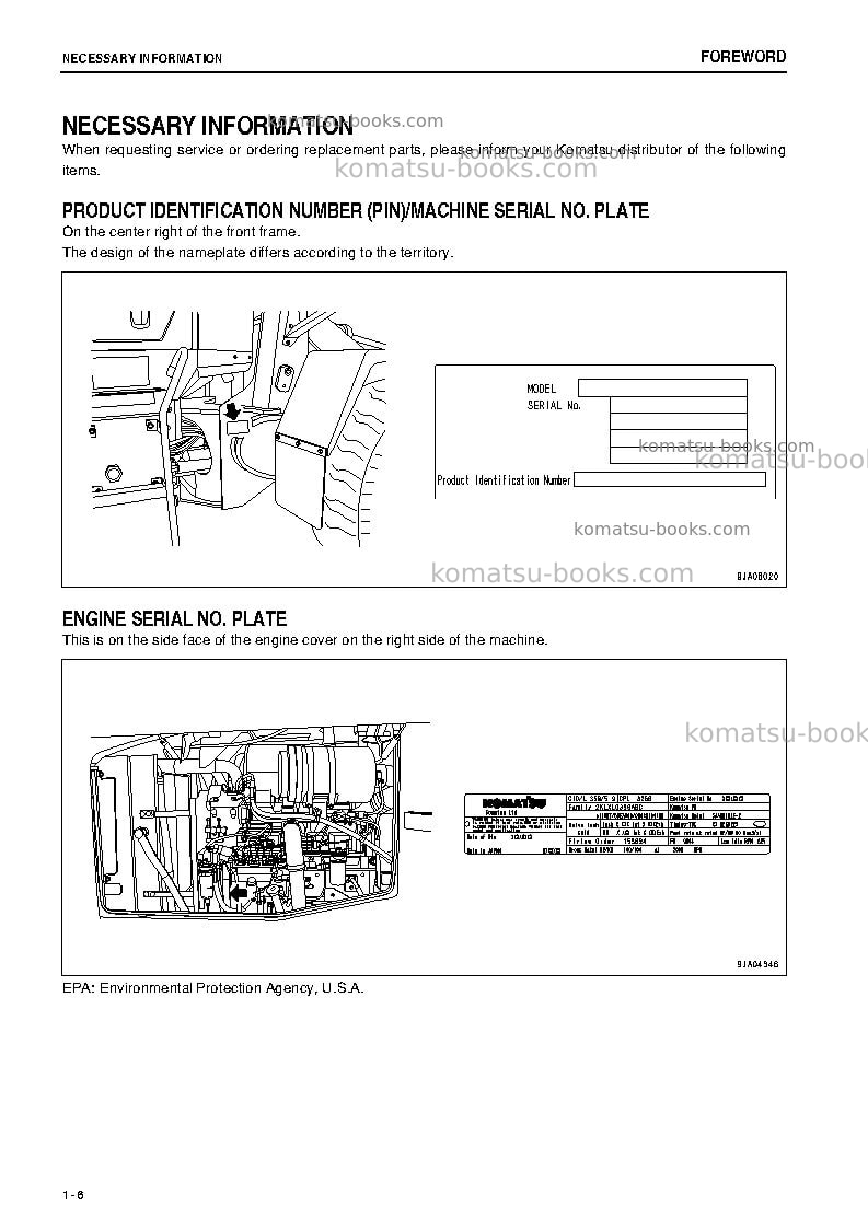 Komatsu wa250-5jpn Operation manual cover Page 7