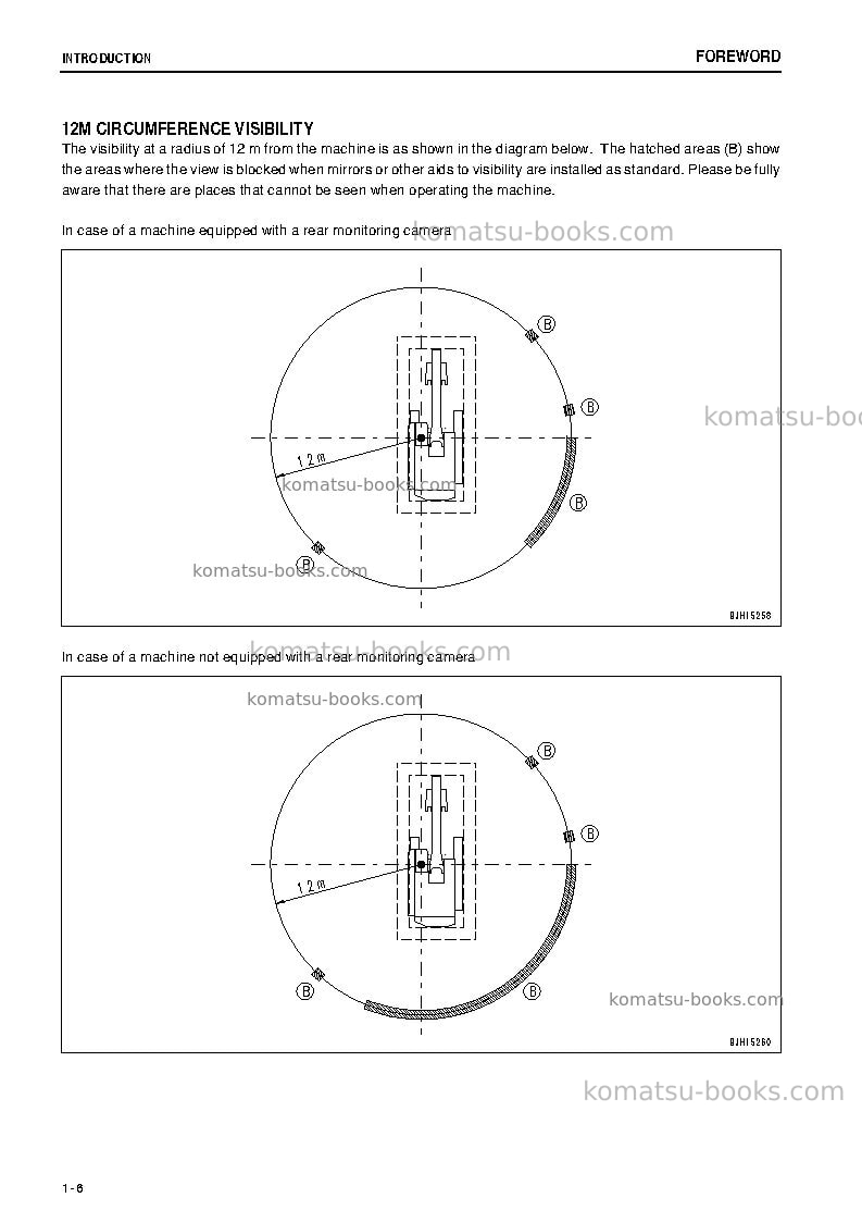 Komatsu pc600-8jpn-e0 Operation manual cover Page 7 Komatsu pc600-8jpn-e0 Operation manual cover Page 7