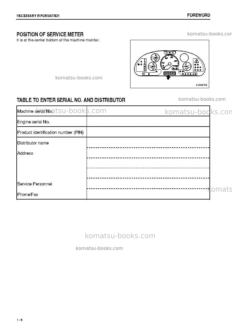 Komatsu wa320pz-6jpn-for n.america Operation manual cover Page 7