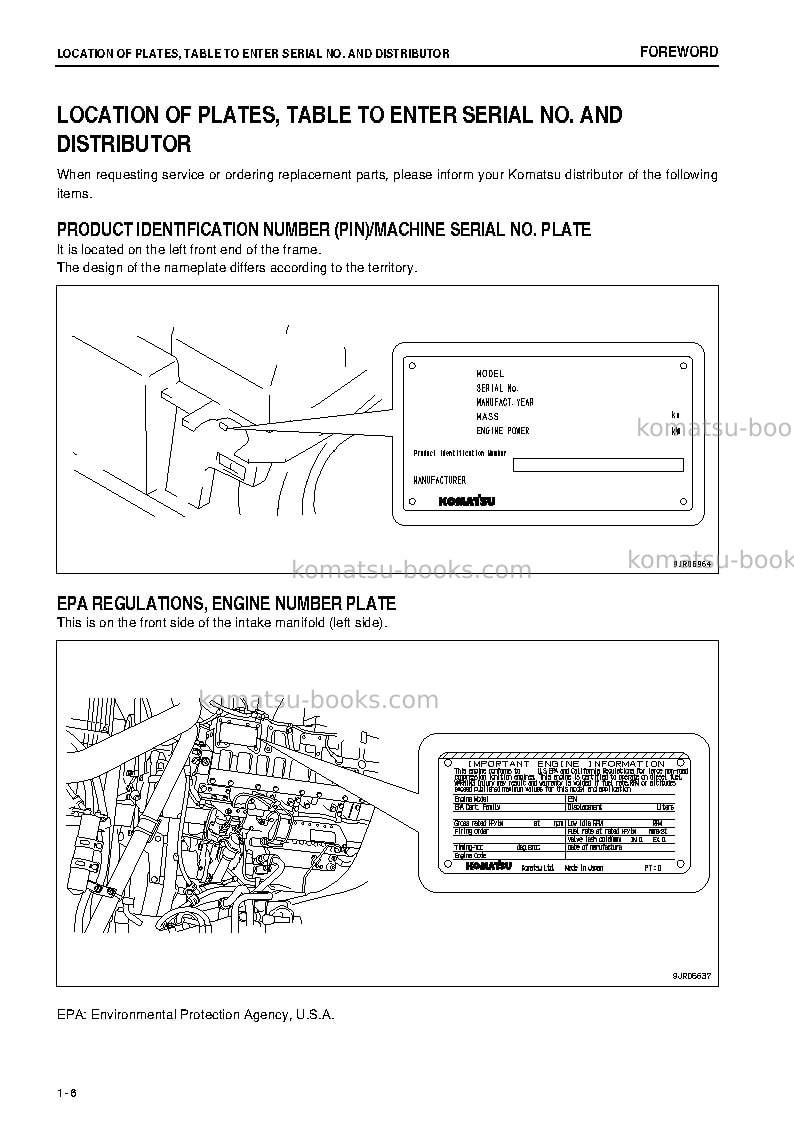 Komatsu hd785-7jpn Operation manual cover Page 7
