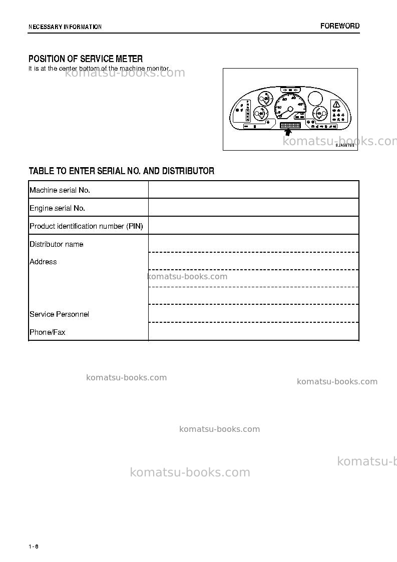 Komatsu wa250pz-6jpn-for n. america Operation manual cover Page 7