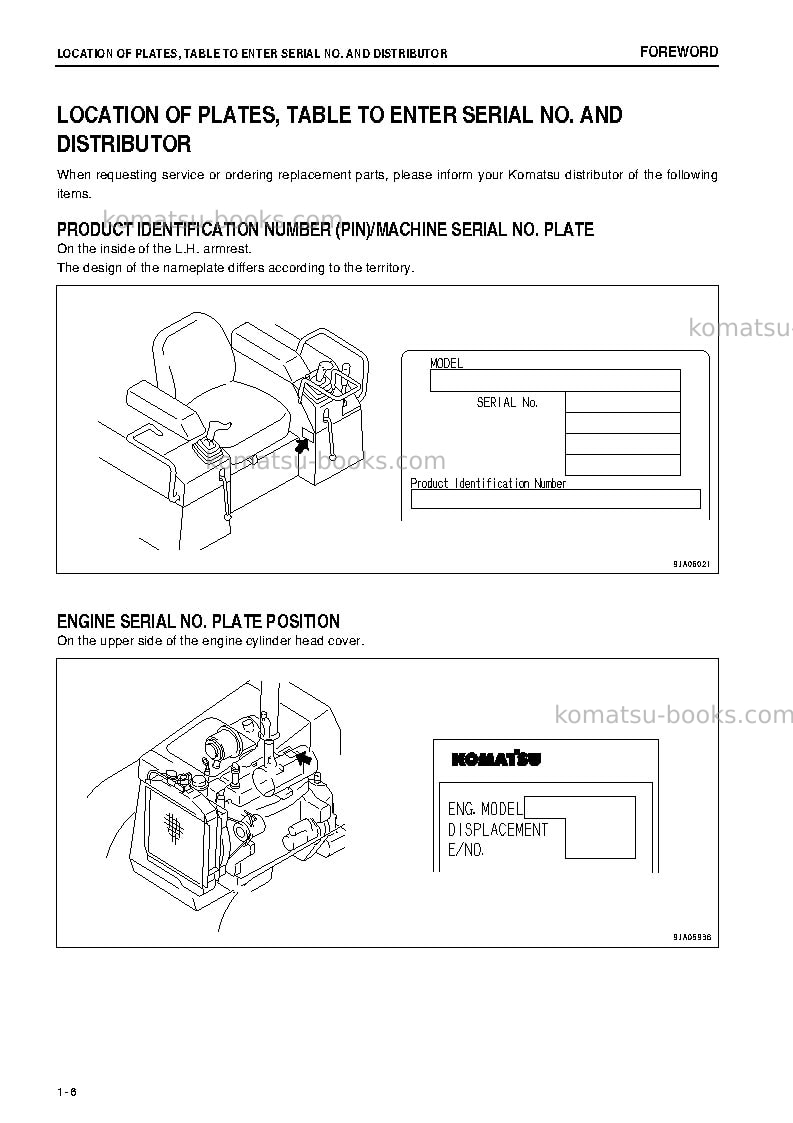 Komatsu d21p-8jpn-e0 Operation manual cover Page 7