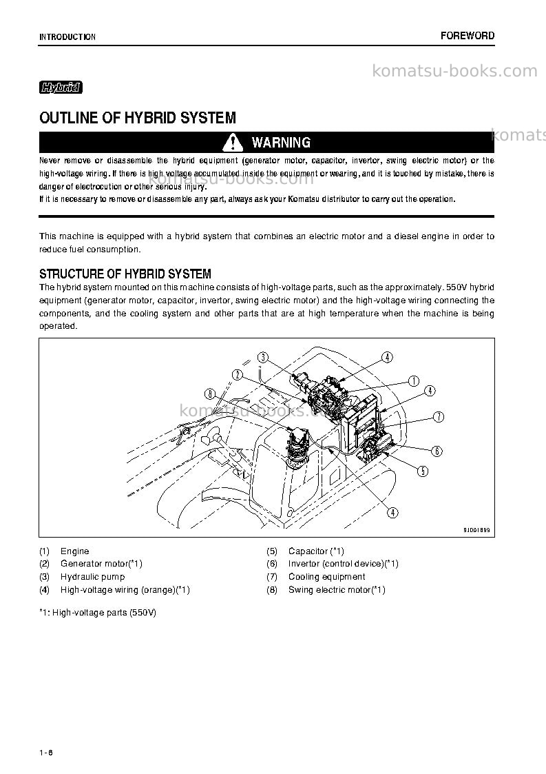 Komatsu hb215lc-1jpn-hybrid greasing interval 500 hour Operation manual cover Page 7 Komatsu hb215lc-1jpn-hybrid greasing interval 500 hour Operation manual cover Page 7