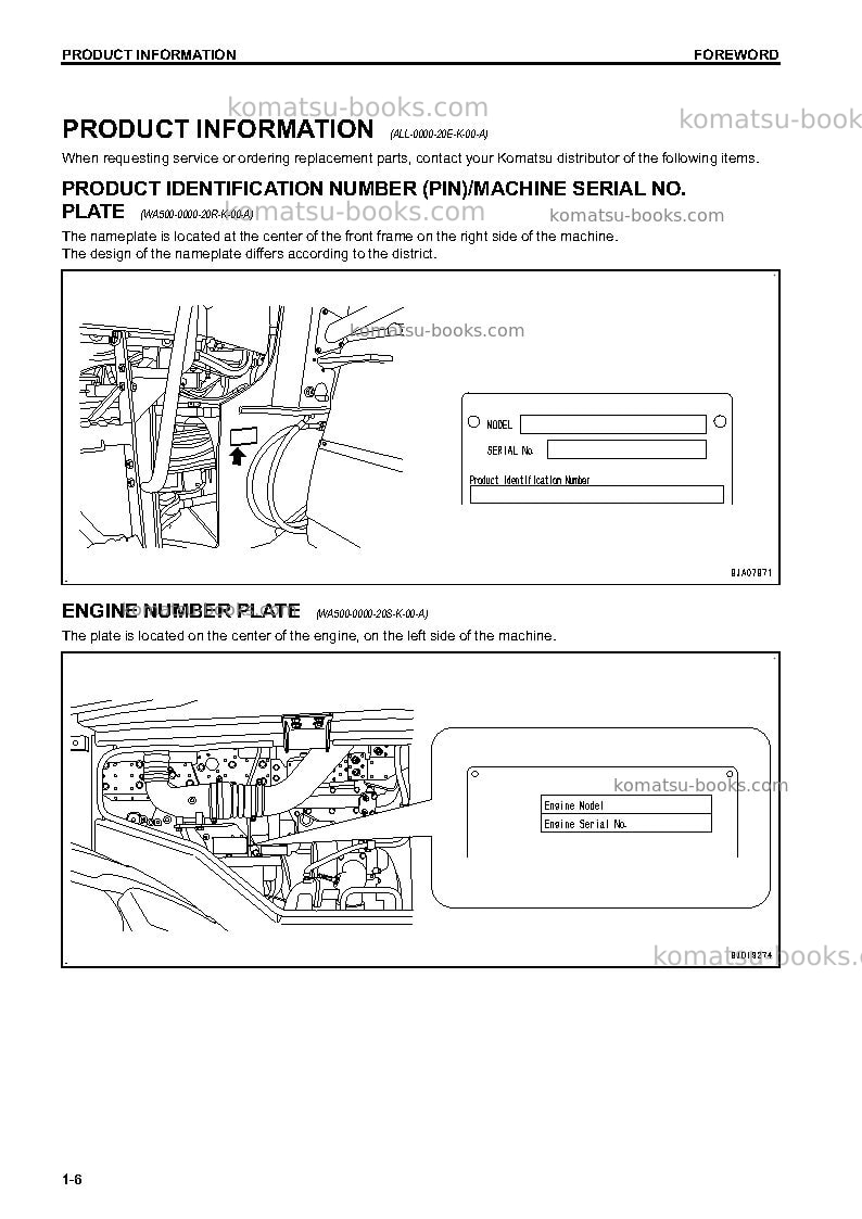 Komatsu wa500-7jpn Operation manual cover Page 7