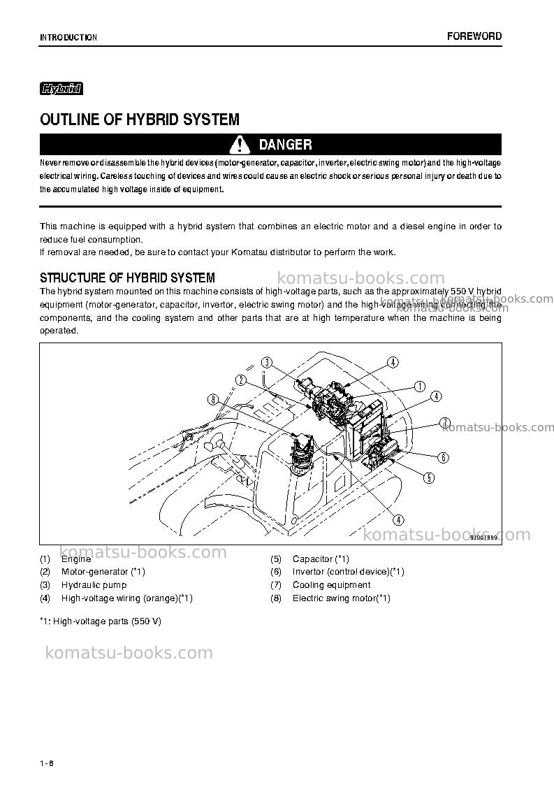 Komatsu hb215lc-1jpn-hybrid greasing interval 500 hour Operation manual cover Page 7 Komatsu hb215lc-1jpn-hybrid greasing interval 500 hour Operation manual cover Page 7
