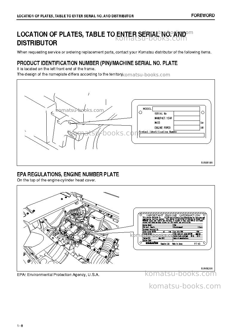 Komatsu hd325-7jpn Operation manual cover Page 7 Komatsu hd325-7jpn Operation manual cover Page 7