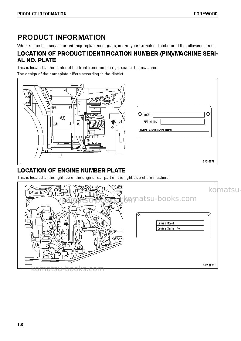 Komatsu wa200-8jpn Operation manual cover Page 7 Komatsu wa200-8jpn Operation manual cover Page 7