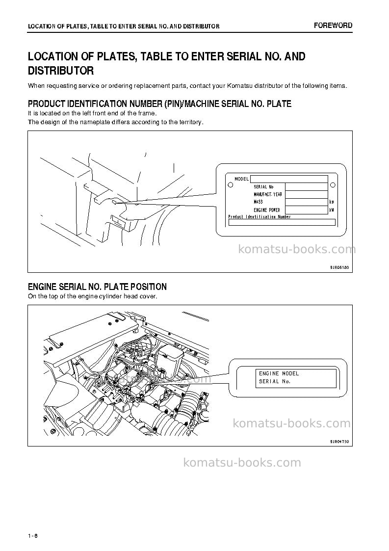 Komatsu hd405-7jpn Operation manual cover Page 7 Komatsu hd405-7jpn Operation manual cover Page 7