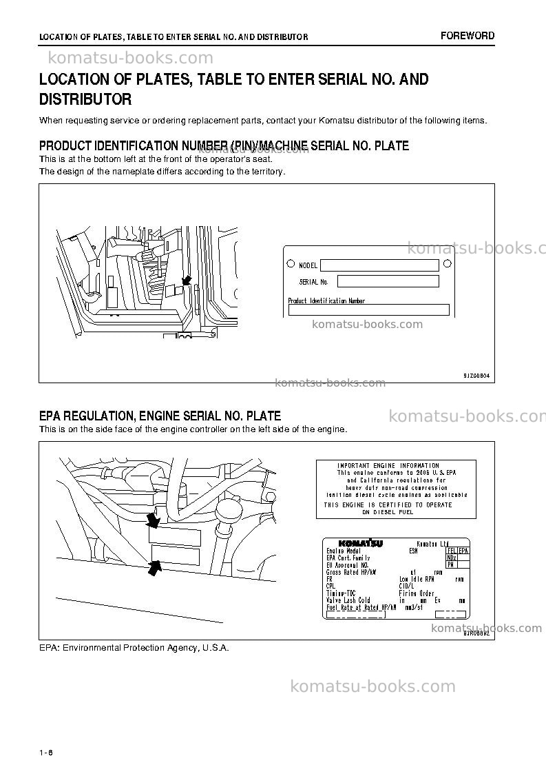 Komatsu d39ex-22jpn Operation manual cover Page 7 Komatsu d39ex-22jpn Operation manual cover Page 7