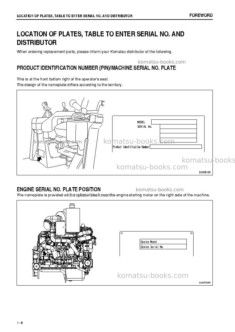 Komatsu d85px-15jpn-e0 Operation manual cover Page 7