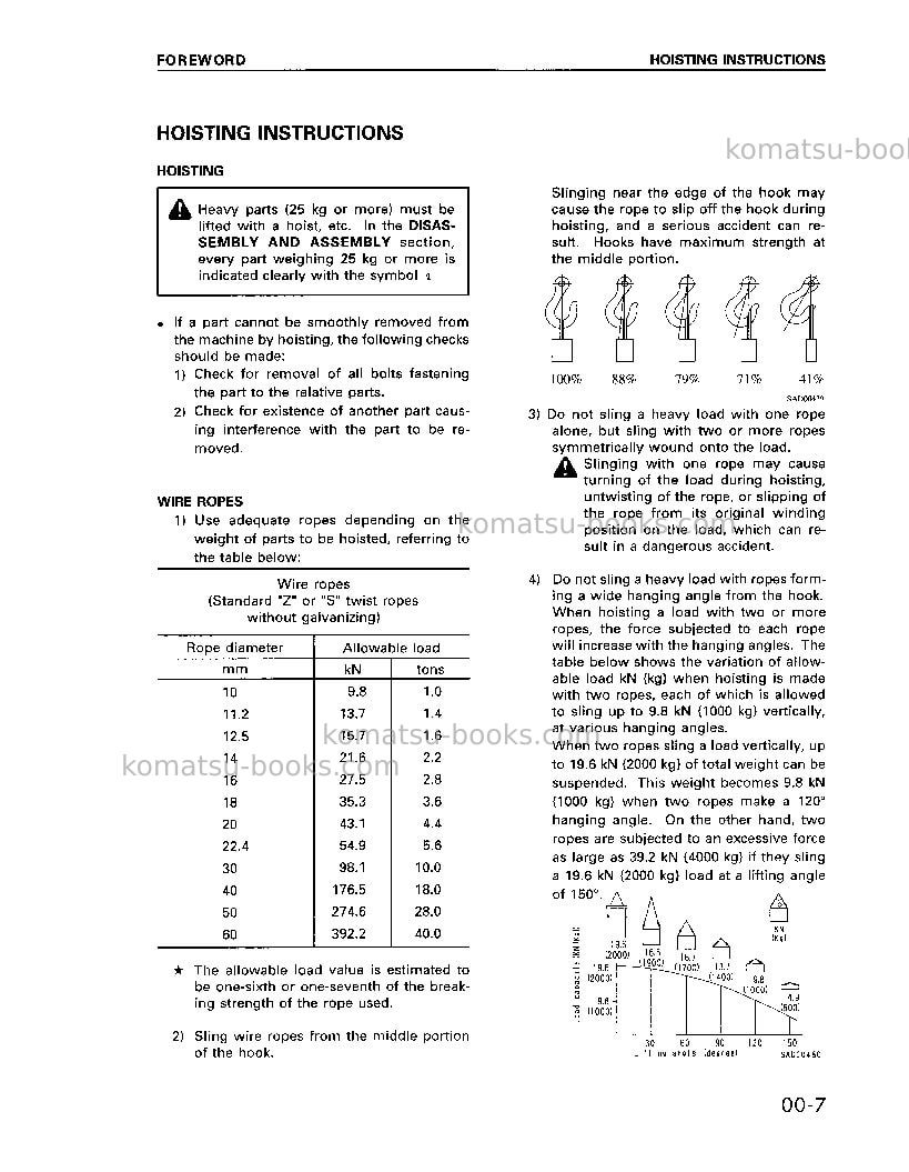 Komatsu pc450-6jpn Repair & maintenance cover Page 7