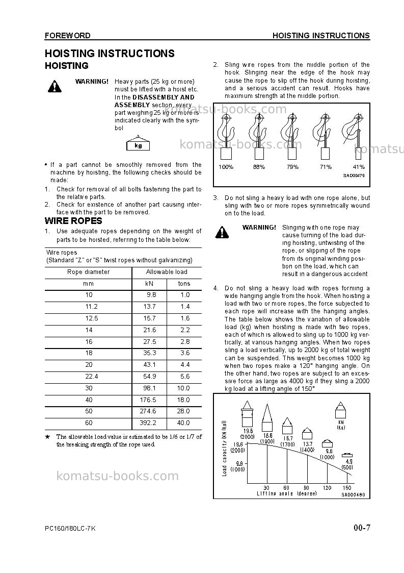 Komatsu pc180lc-7gbr-k Repair & maintenance cover Page 7 Komatsu pc180lc-7gbr-k Repair & maintenance cover Page 7