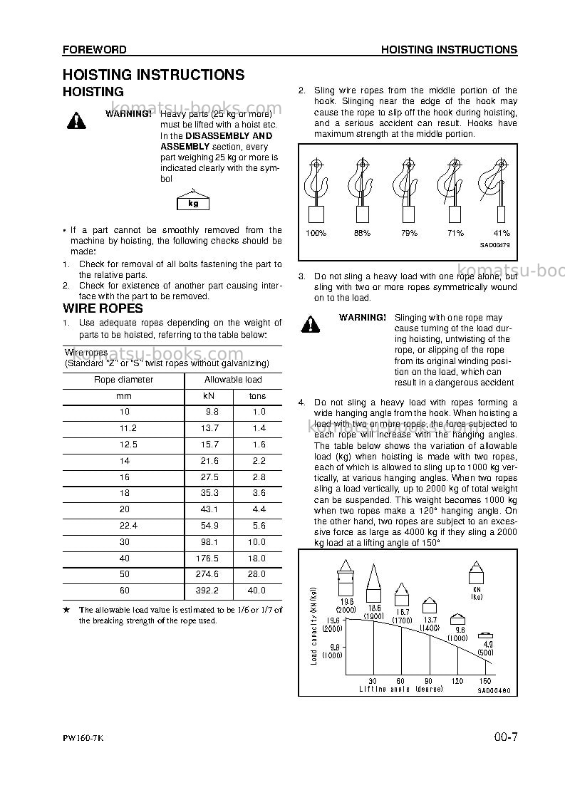 Komatsu pw160-7gbr-k Repair & maintenance cover Page 7