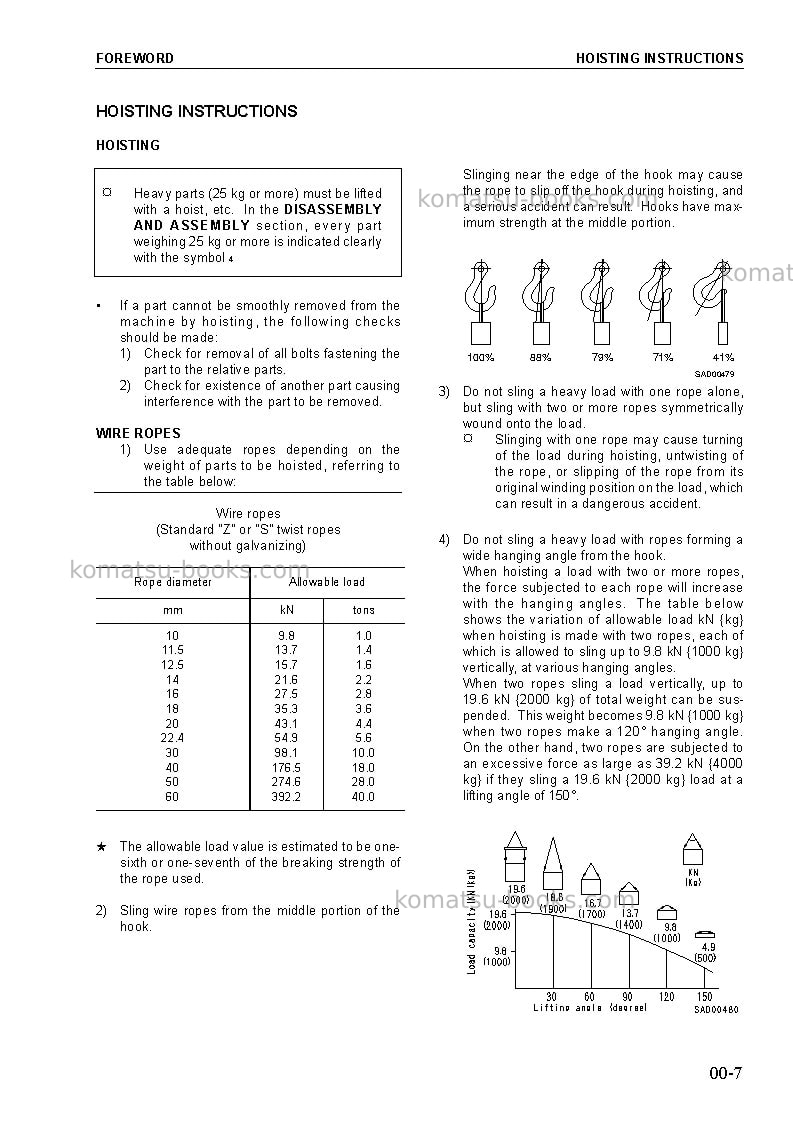 Komatsu pc600-7gbr-k Repair & maintenance cover Page 7 Komatsu pc600-7gbr-k Repair & maintenance cover Page 7