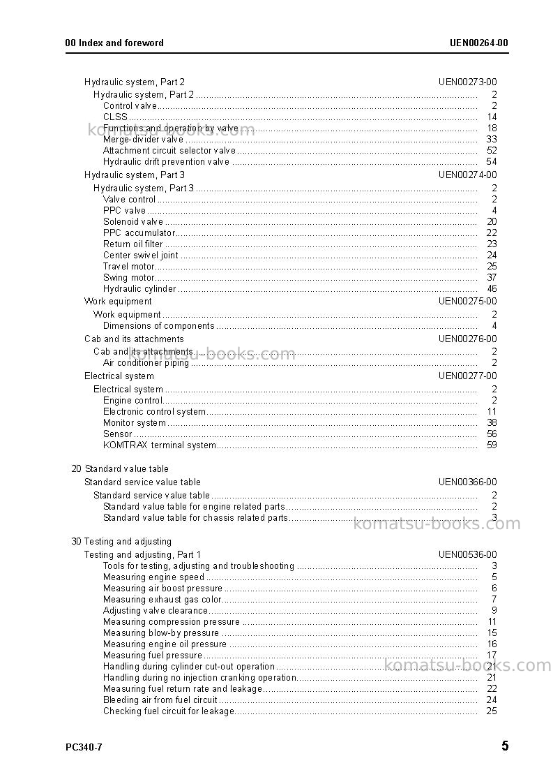 Komatsu pc340lc-7gbr-tier 3 Repair & maintenance cover Page 7 Komatsu pc340lc-7gbr-tier 3 Repair & maintenance cover Page 7