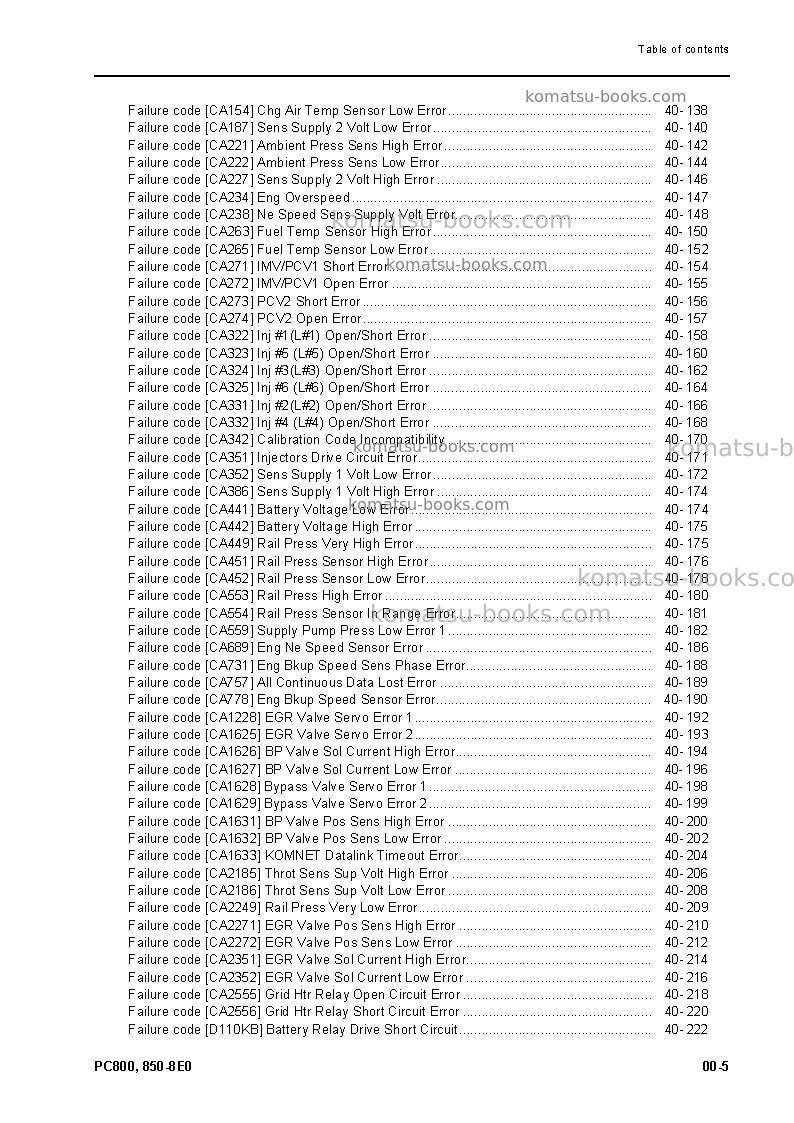 Komatsu pc800lc-8gbr-e0 Repair & maintenance cover Page 7 Komatsu pc800lc-8gbr-e0 Repair & maintenance cover Page 7