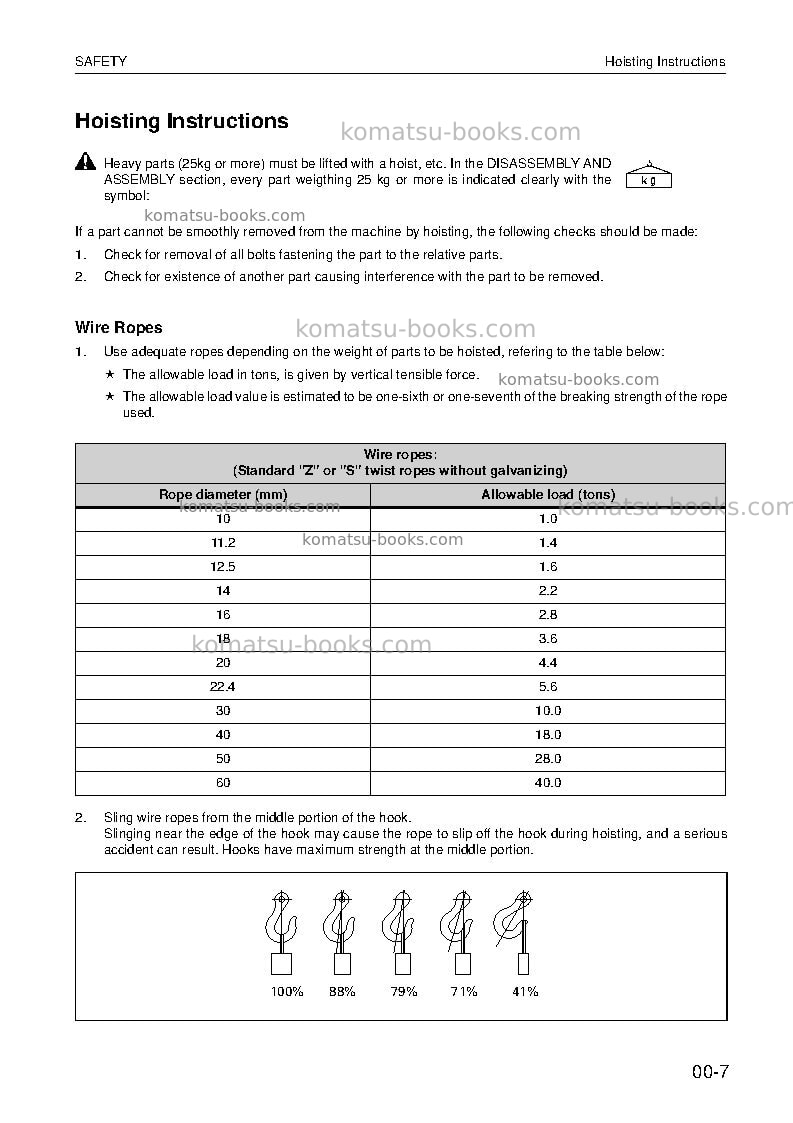 Komatsu wa270-3deu-active Repair & maintenance cover Page 7 Komatsu wa270-3deu-active Repair & maintenance cover Page 7