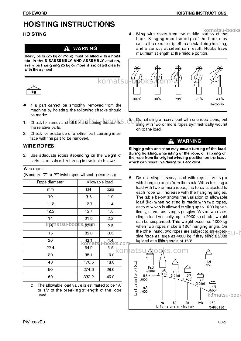 Komatsu pw160-7deu-tier 3 Repair & maintenance cover Page 7