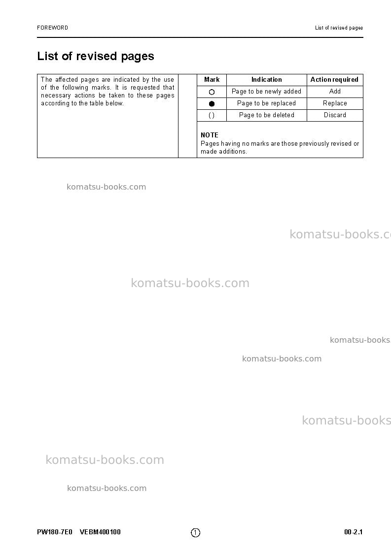 Komatsu pw180-7deu-e0 Repair & maintenance cover Page 7