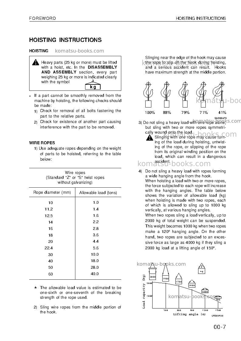 Komatsu wa470-3deu Repair & maintenance cover Page 7 Komatsu wa470-3deu Repair & maintenance cover Page 7