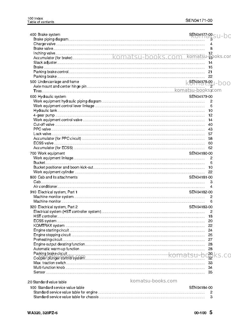 Komatsu wa320pz-6deu Repair & maintenance cover Page 7 Komatsu wa320pz-6deu Repair & maintenance cover Page 7