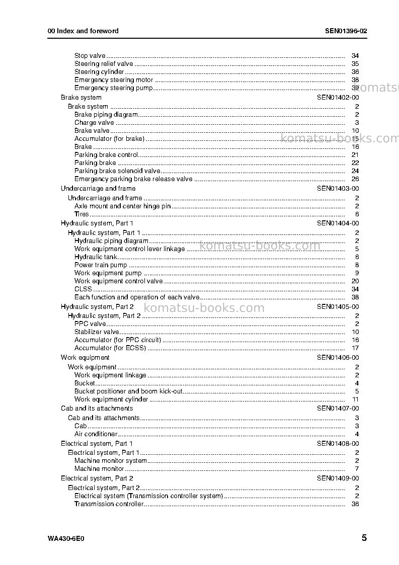 Komatsu wa430-6deu Repair & maintenance cover Page 7